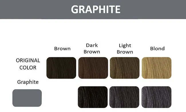 Thuya Eyebrow & Eyelash Tint 14 ml (Graphite)